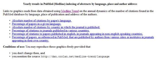 MedlineTrends_idioma_lugar_dirección