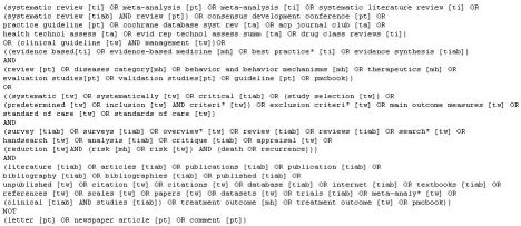 subset systematic PubMed