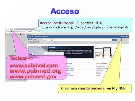 Formas de acceso a PubMed