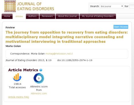 Journal of eating disorders