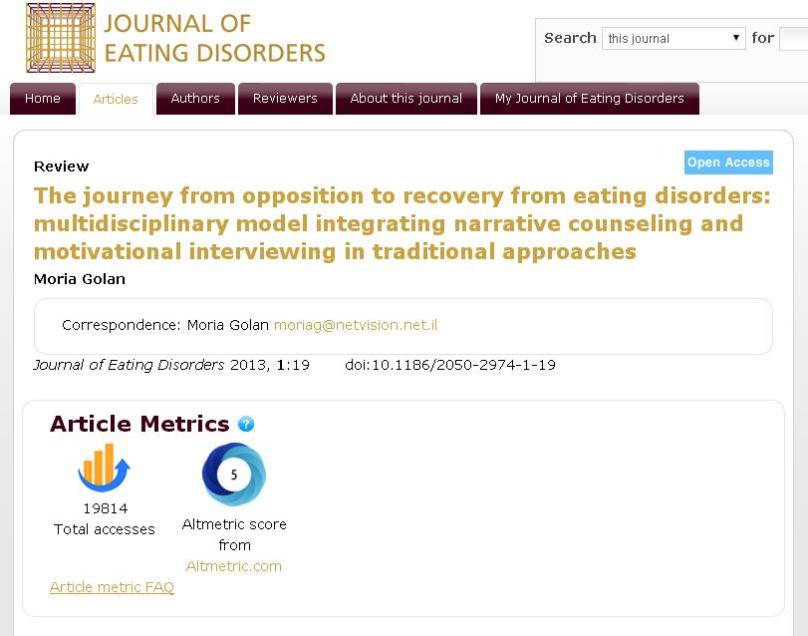 Journal of eating disorders