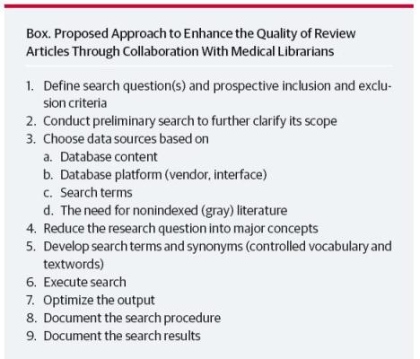 Participacion bibliotecario en revisiones
