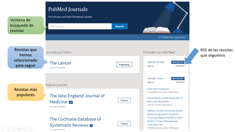 pubmed-journals2